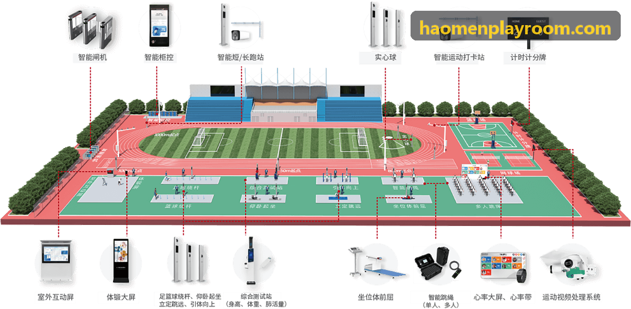 B2B官网文案框架解析